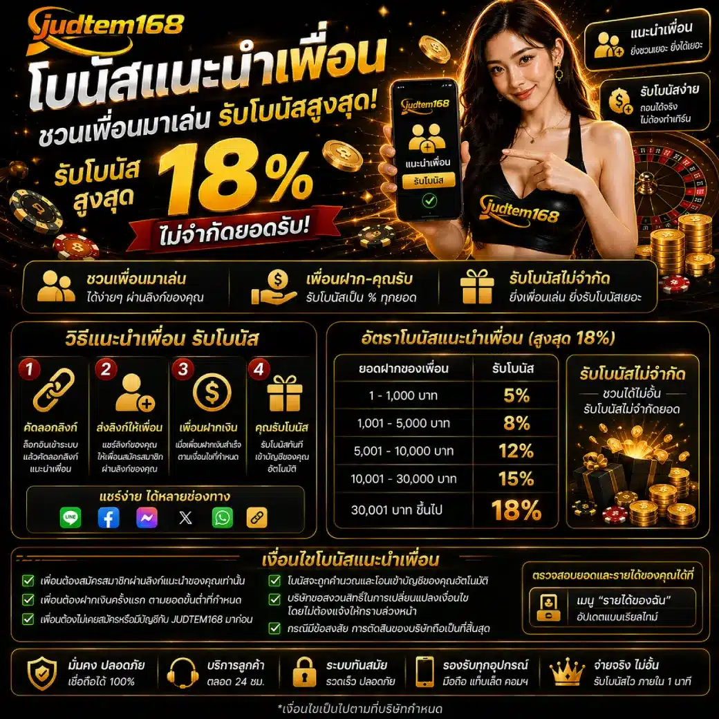 JUDTEM168 โบนัสแนะนำเพื่อน ตรวจสอบเงื่อนไขก่อนรับสิทธิ์